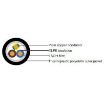 kábel N2XH-J (3Cx2,5)