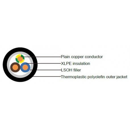 kábel N2XH-J (3Cx2,5)