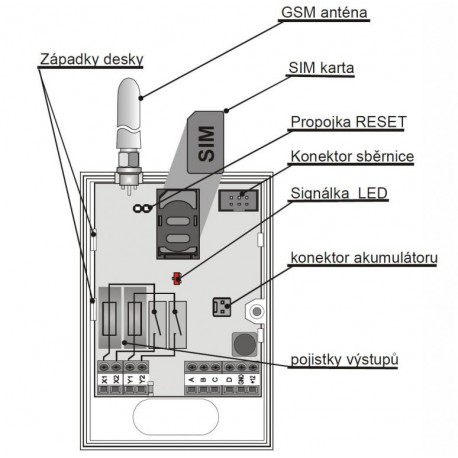 komunikátor GSM DAVID GD-04