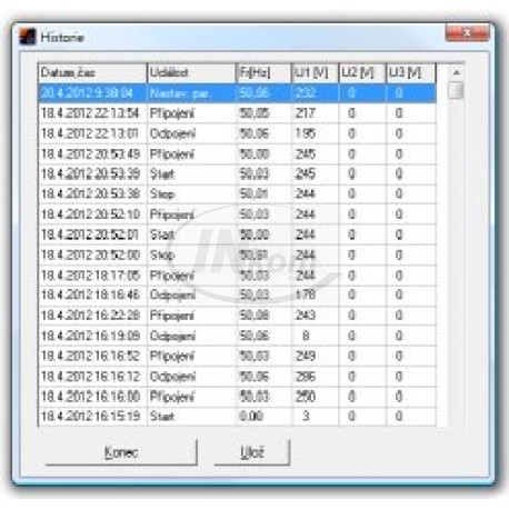 ochrana FVE UF300 do 99,99kW (nastavenie pre VSE)